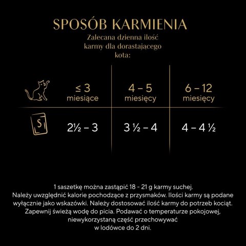 SHEBA Nature's Collection Drobiowe smaki w galarecie- Junior Kurczak/Łosoś - Mokra karma dla kota 40x85g