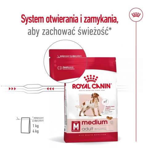 Royal Canin SHN Medium Adult BF 4kg