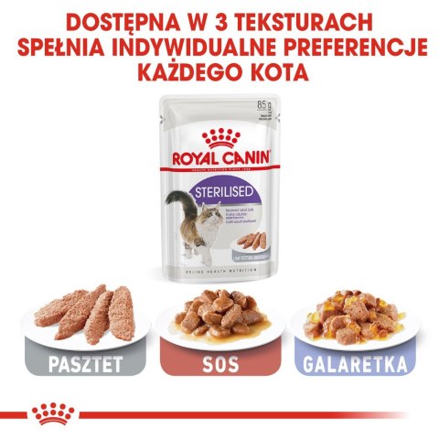 ROYAL CANIN FHN Sterilised w sosie - mokra karma dla kota dorosłego - 12x85g