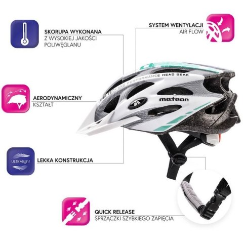 Kask rowerowy Meteor MV29 Drizzle 16919