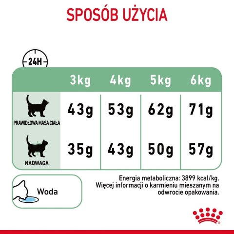 ROYAL CANIN FCN Digestive Care - sucha karma dla kota dorosłego - 10 kg