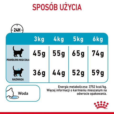 ROYAL CANIN Urinary Care 0,4kg