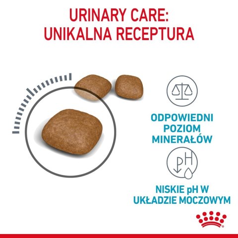 ROYAL CANIN Urinary Care 0,4kg