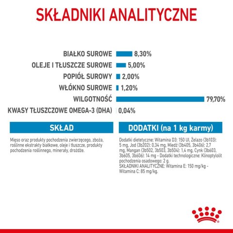 ROYAL CANIN SHN Maxi Puppy w sosie - mokra karma dla szczeniąt - 10x140 g