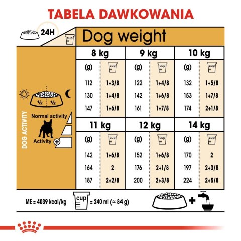 ROYAL CANIN BHN French Bulldog Adult - sucha karma dla psa dorosłego - sucha karma dla psa - 1,5 kg