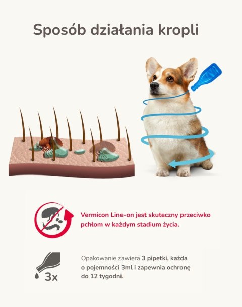 BEAPHAR VERMIcon Line-on Dog M - krople przeciw pasożytom dla psa - 3x 3ml